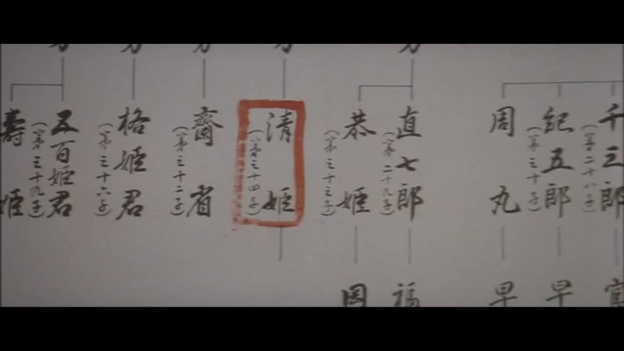 德川禁欲好色之主